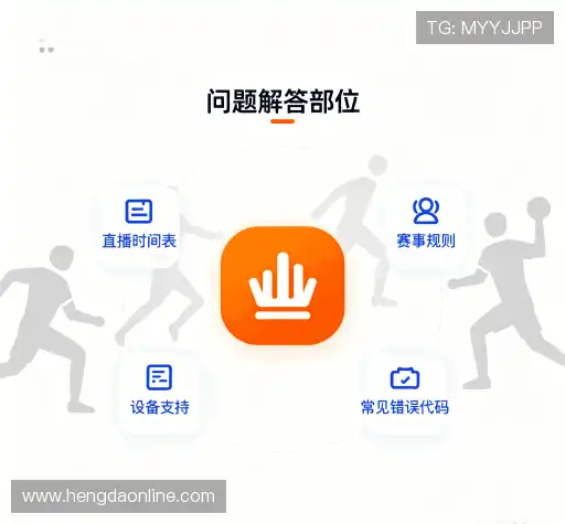 问题解答园